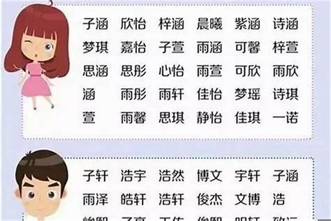 姓陳取名|陈姓起名：德才兼备，仁慈友爱的男孩女孩名字大全